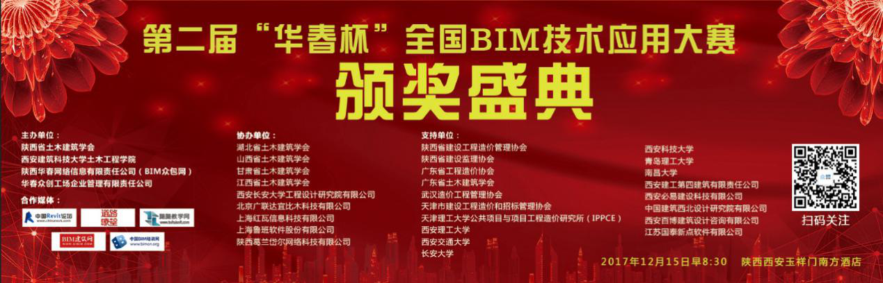 “华体会体育官网app下载杯”全国BIM技术应用大赛