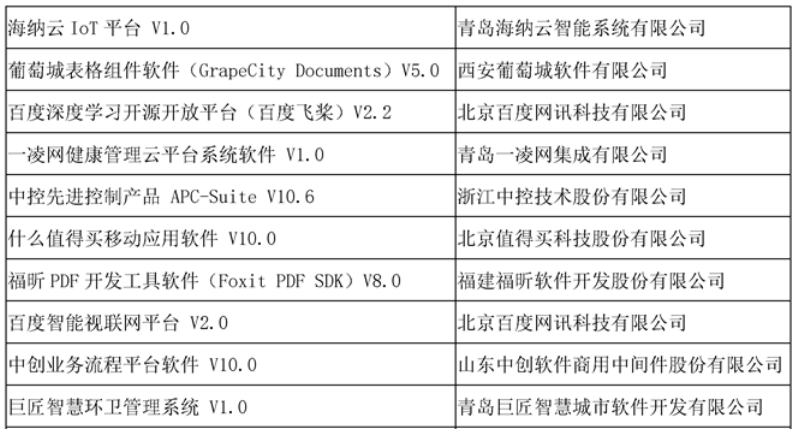 华春网络