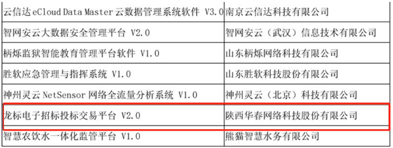 华春网络